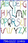 Alfabeti tradizionali colorati-alf4-jpg