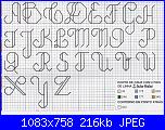 Alfabeti punto scritto-36-jpg