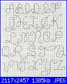 Alfabeti punto scritto-3536-cross-stitch-alphabets-014-jpg