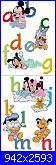 Alfabeti Cartoni Animati-disney-babies-abc-2-jpg