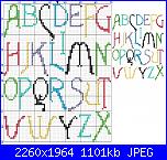 Alfabeti-abc-stilizzato-jpg