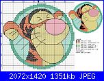 Alfabeto / sampler di Winnie The Pooh-la3273-pooh-lets-friends-circled-tigger-1-jpg