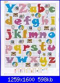 Alfabeti-alfabeto-coom-brinquedos-jpg