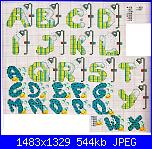 Alfabeti-immagine-1-jpg