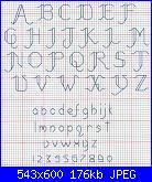 Alfabeti punto scritto-f2c8391f60228a51438f10b241be2880-jpg