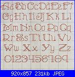 Alfabeti punto scritto-figura024_6-jpg