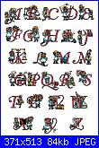 Alfabeti, alfabeti e ancora alfabeti-100a0017-jpg