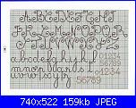 Alfabeti-ed1e4d57181d33ed245f1fbcfbceede5-jpg