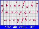 Alfabeti-fiolex_minuscolo_20-custom-jpg