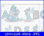 Alfabeto / sampler di Winnie The Pooh-abc-2-jpg