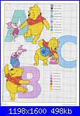 Alfabeto / sampler di Winnie The Pooh-abc-pooh-jpg