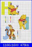 Alfabeto / sampler di Winnie The Pooh-abc-pooh-3-jpg