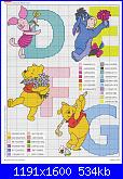 Alfabeto / sampler di Winnie The Pooh-abc-pooh-2-jpg