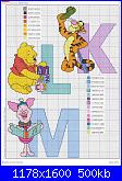 Alfabeto / sampler di Winnie The Pooh-abc-pooh-4-jpg