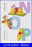 Alfabeto / sampler di Winnie The Pooh-abc-pooh-5-jpg