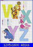 Alfabeto / sampler di Winnie The Pooh-abc-pooh-8-jpg