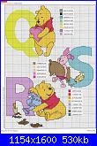 Alfabeto / sampler di Winnie The Pooh-abc-pooh-6-jpg
