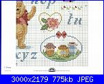 Alfabeto / sampler di Winnie The Pooh-sampler-bl72070-4-jpg