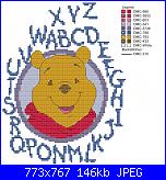 Alfabeto / sampler di Winnie The Pooh-w-jpg