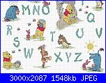 Alfabeto / sampler di Winnie The Pooh-abc-winnie-e-gli-jpg