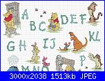 Alfabeto / sampler di Winnie The Pooh-abc-winnie-e-gli-jpg