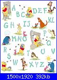 Alfabeto / sampler di Winnie The Pooh-abc-winnie-e-gli-jpg