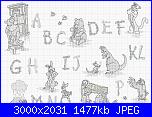 Alfabeto / sampler di Winnie The Pooh-abc-winnie-e-gli-jpg