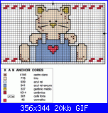 Animali simpatici-gattino-gif