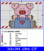 Animali simpatici-maialino-gif