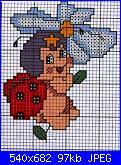 Coccinelle / Coccinella-coccinella-con-fiore-jpg