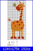 elefanti e giraffe-giraffa-jpg