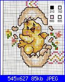 Animali simpatici-pulcino-esce-da-uovo-jpg