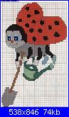 Animali simpatici-coccinella-giardiniera-2-jpg