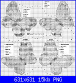 Farfalle-farfalle-png