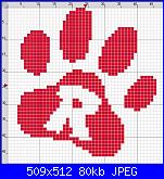 Orme di animali-rdog-jpg