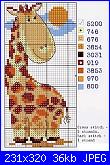 elefanti e giraffe-211191-6072c-33844276-jpg