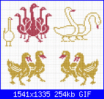 Papere/ paperelle/anatroccoli-papere-gif