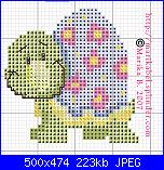 Tartarughe-508321390_c34d7b5f53-jpg