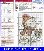 Gatti e Gattini-306025000-jpg