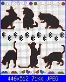 Gatti e Gattini-gatti_sagome%5B1%5D-jpg