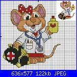 Animali simpatici-topina-dottoressa-jpg