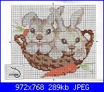 Animali simpatici-coniglietti-pict-jpg