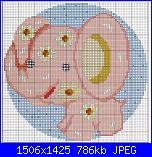 Animali simpatici-elefantino-jpg