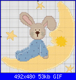 Animali simpatici-coniglietto-luna-gif