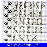 Orme di animali-alfabeto%2520gatti-jpg