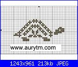 Tartarughe-turtle-jpg