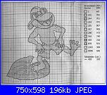 Rana / Rane / Frog-243329-00184-58277922-m750x740-u9ebbd-jpg