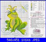 Rana / Rane / Frog-screenshot_2-jpg