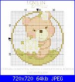 Orsetti-a58e658f7a0e69cf6f74af75eb392ee6-jpg