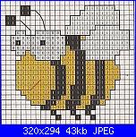 Api, apine-ab-4x-jpg